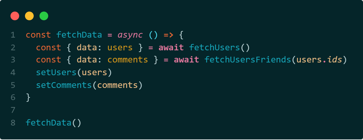 How to write cleaner code using modern javascript image