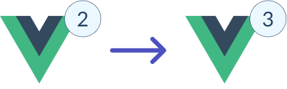 Vue 2 vs Vue 3 and migration preparation image